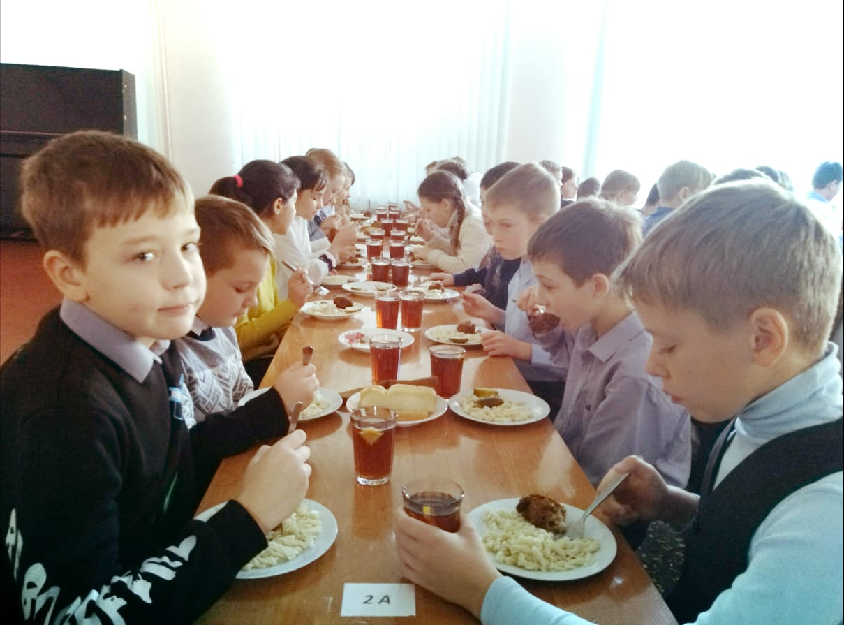 Мера поддержки .